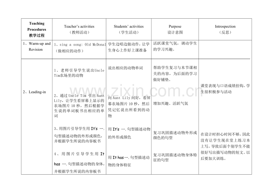 小学英语三年级下册Module2写作教学设计.doc_第2页