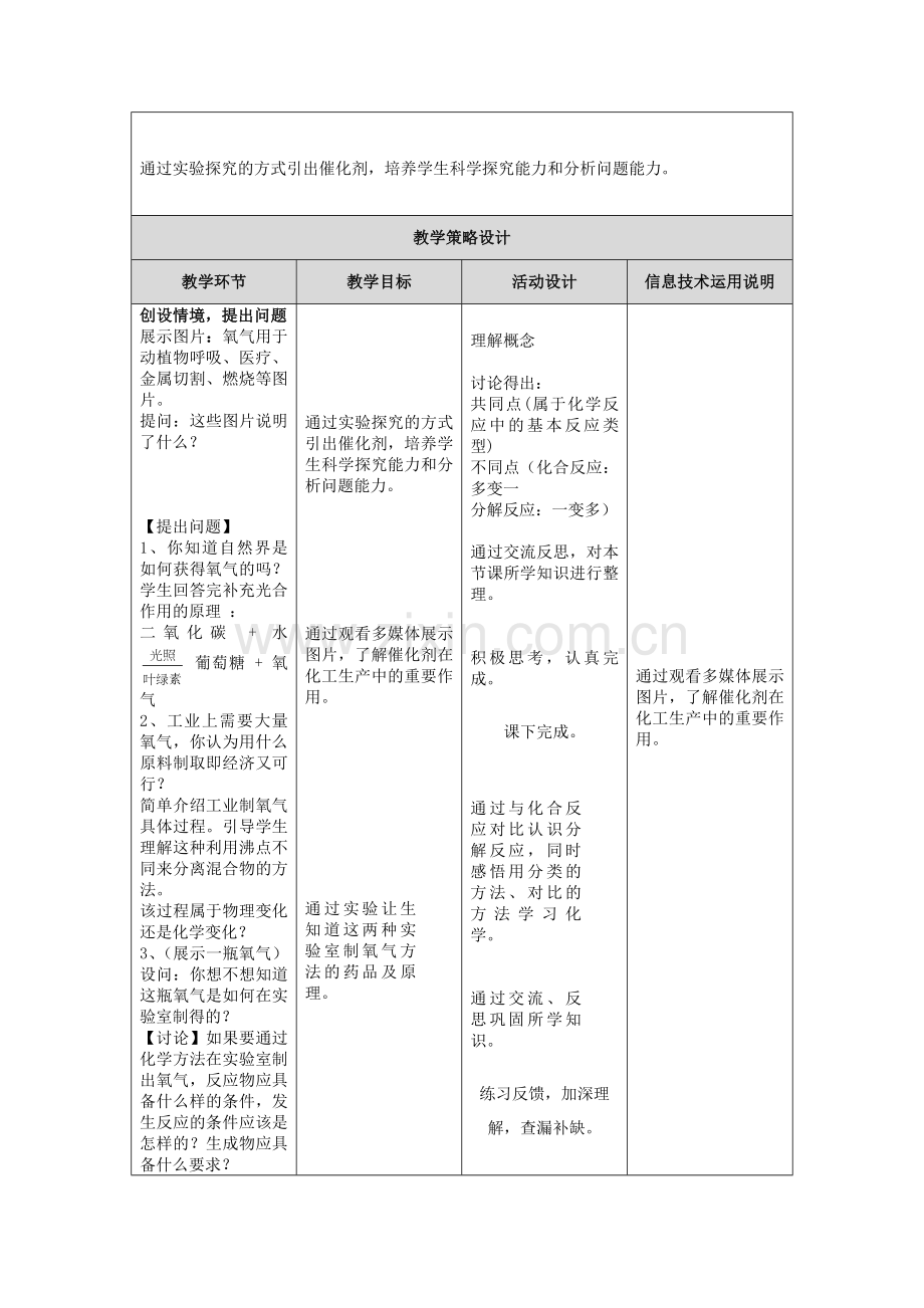 【何思怡】教学设计表单.doc_第2页