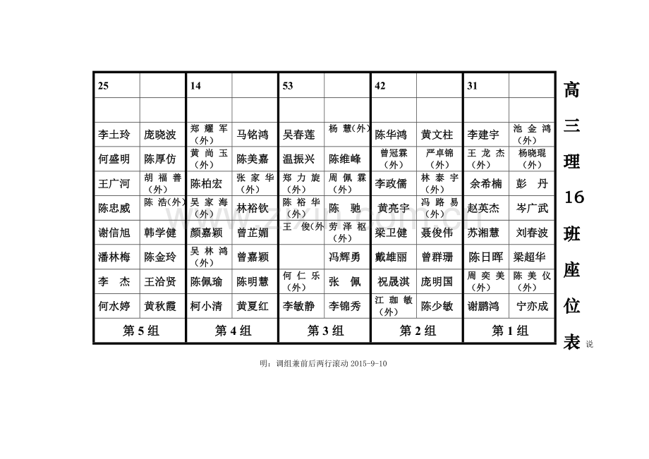 理16座位表.doc_第2页