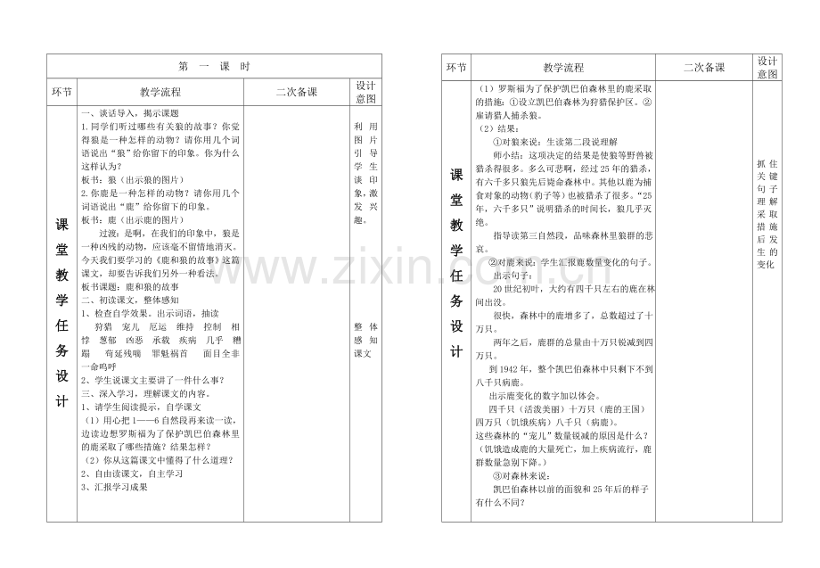 鹿和狼的故事二次备课教学设计201709(1).doc_第2页