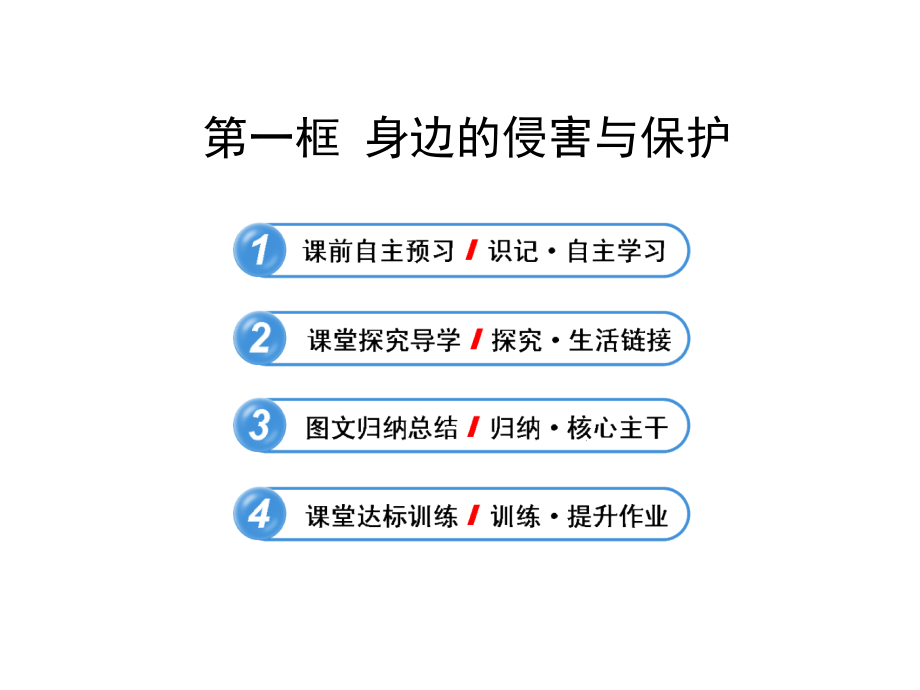 政治课件：人教版七年级上册第九课_第一框_身边的侵害与保护.ppt_第1页