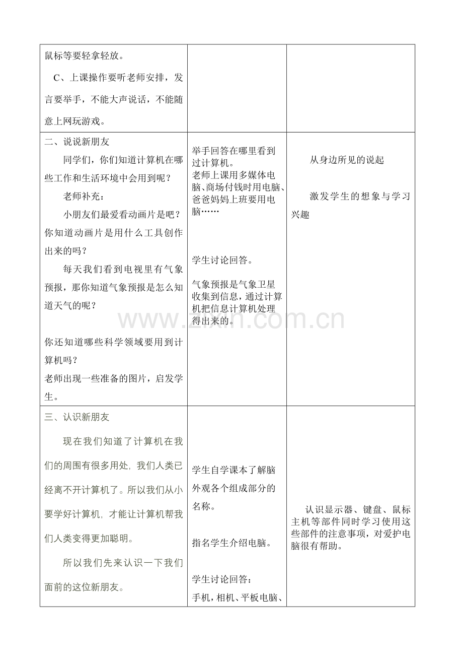 第1课_初识计算机.doc_第2页