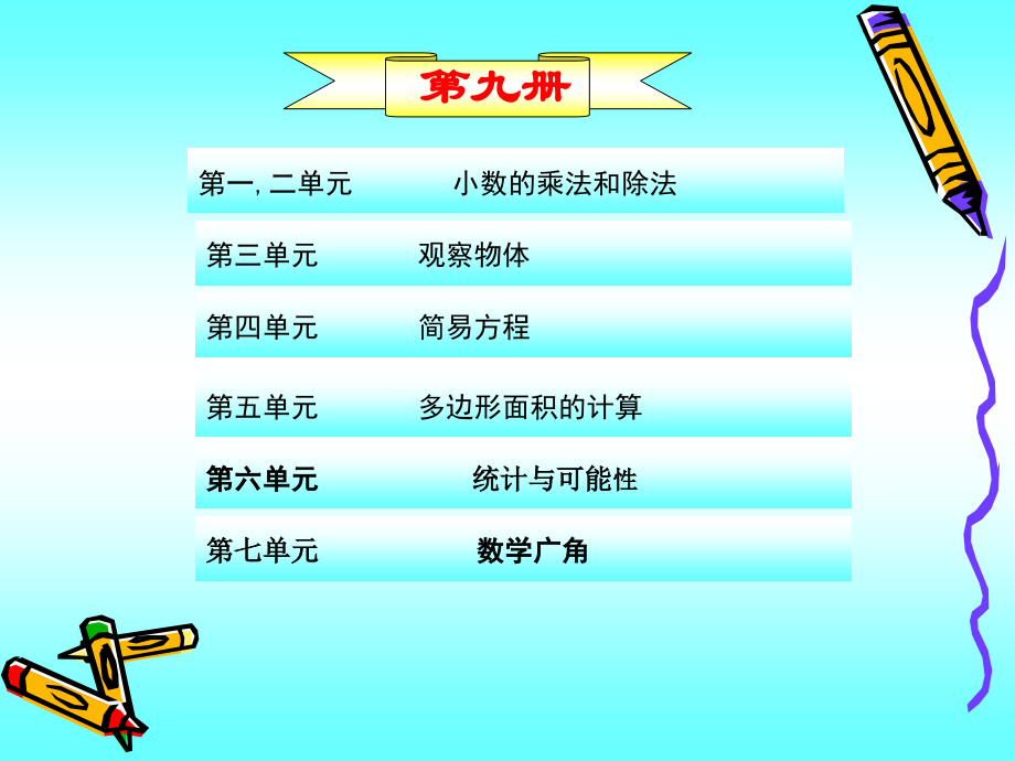 新课标人教版五年级数学上册总复习课件.ppt_第2页