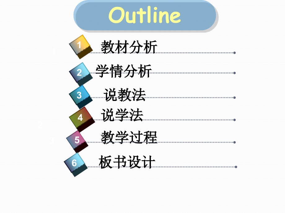 外研版新标准英语七年级上册M10U2说课课件.ppt_第2页