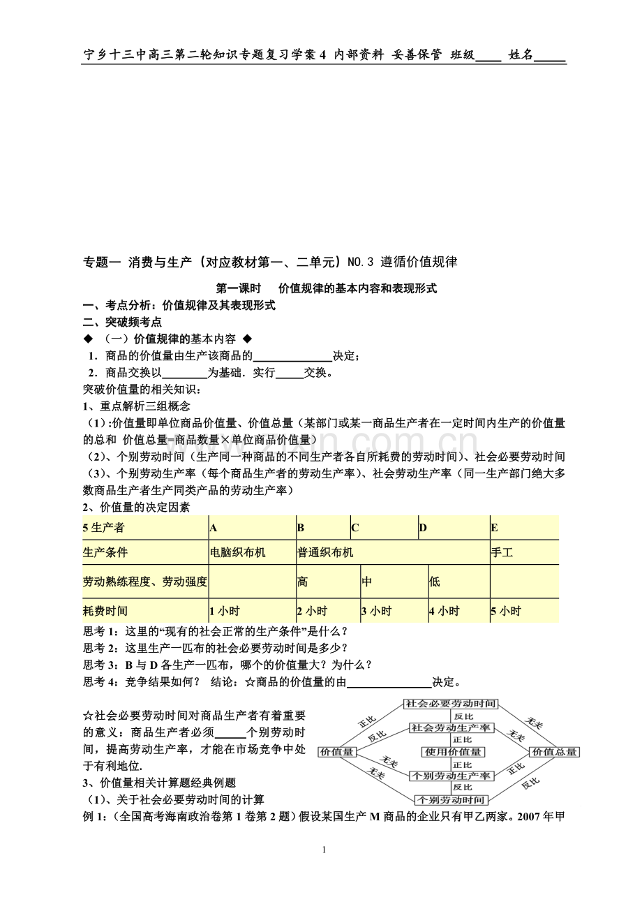专题一 价值规律.doc_第1页