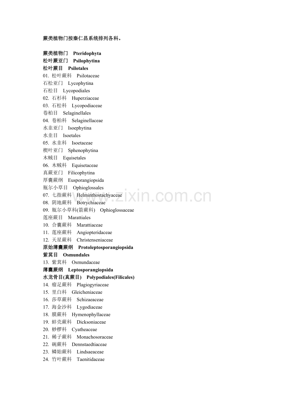 拉丁文植物分类科属.doc_第1页