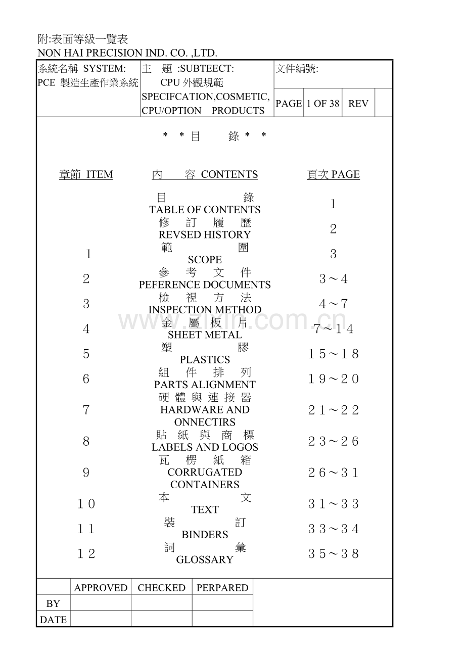 外观考验标准-中文版.doc_第1页