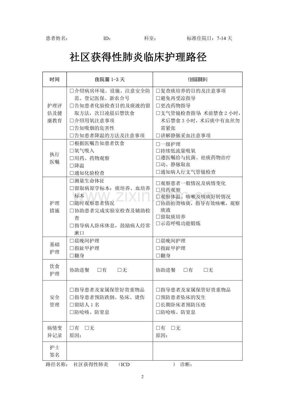 呼吸科社区获得性肺炎途径.doc_第2页