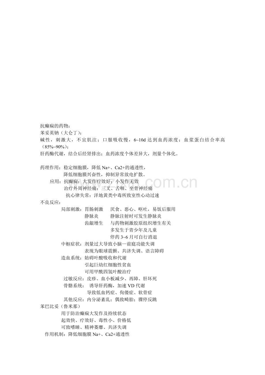 抗惊厥抗癫痫药.doc_第1页