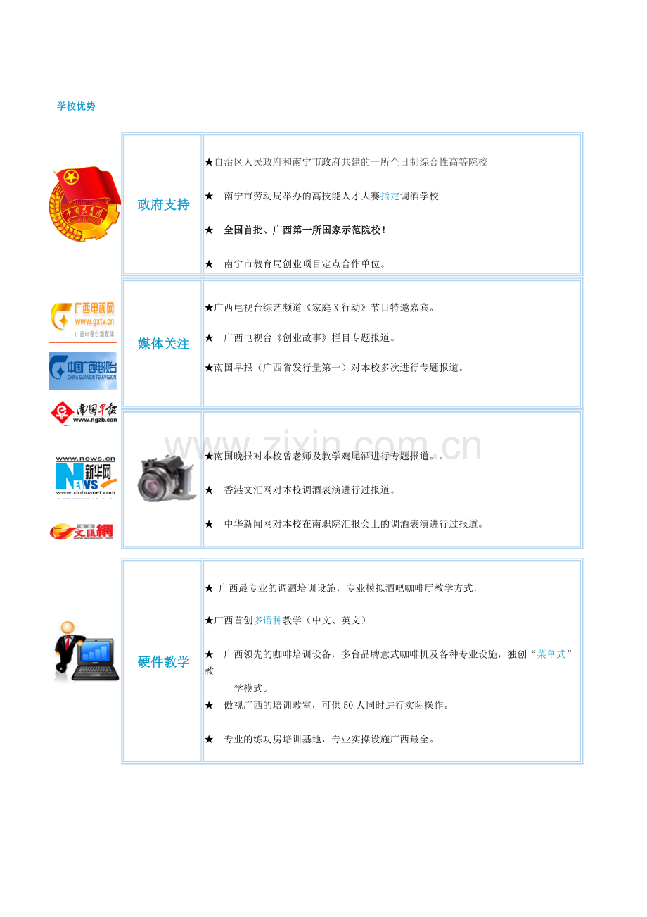 校况-黉舍上风.doc_第1页