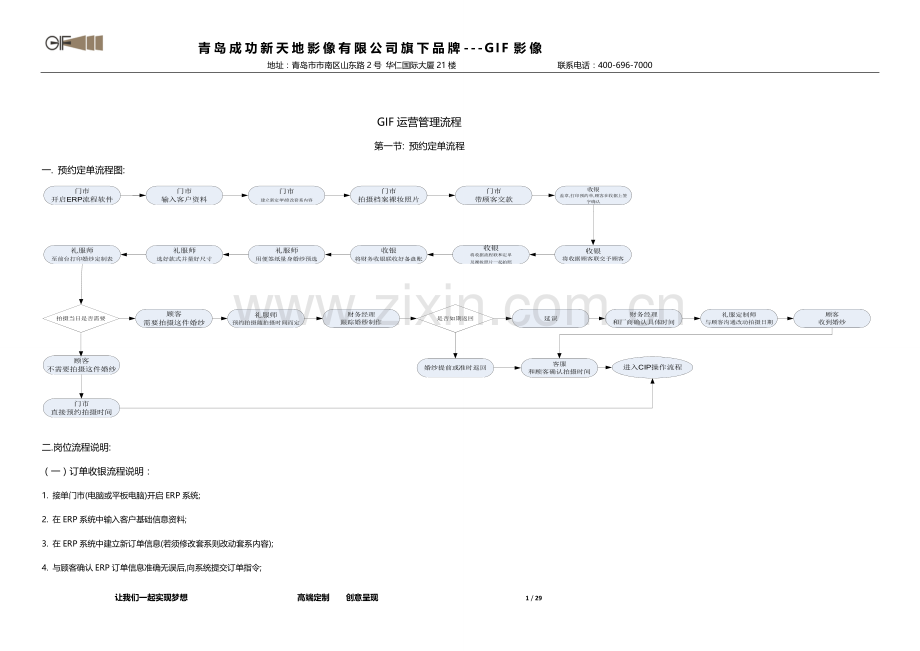 运营管理流程(修改).doc_第1页