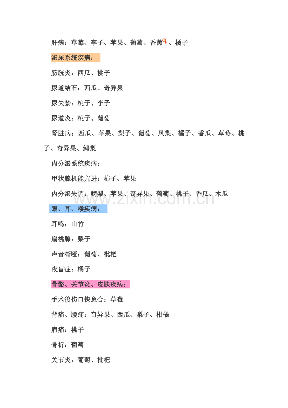 得什么病吃什么生果.doc_第2页