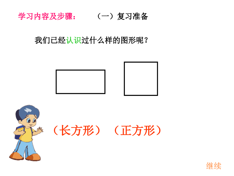四年级平行四边形的认识.ppt_第2页