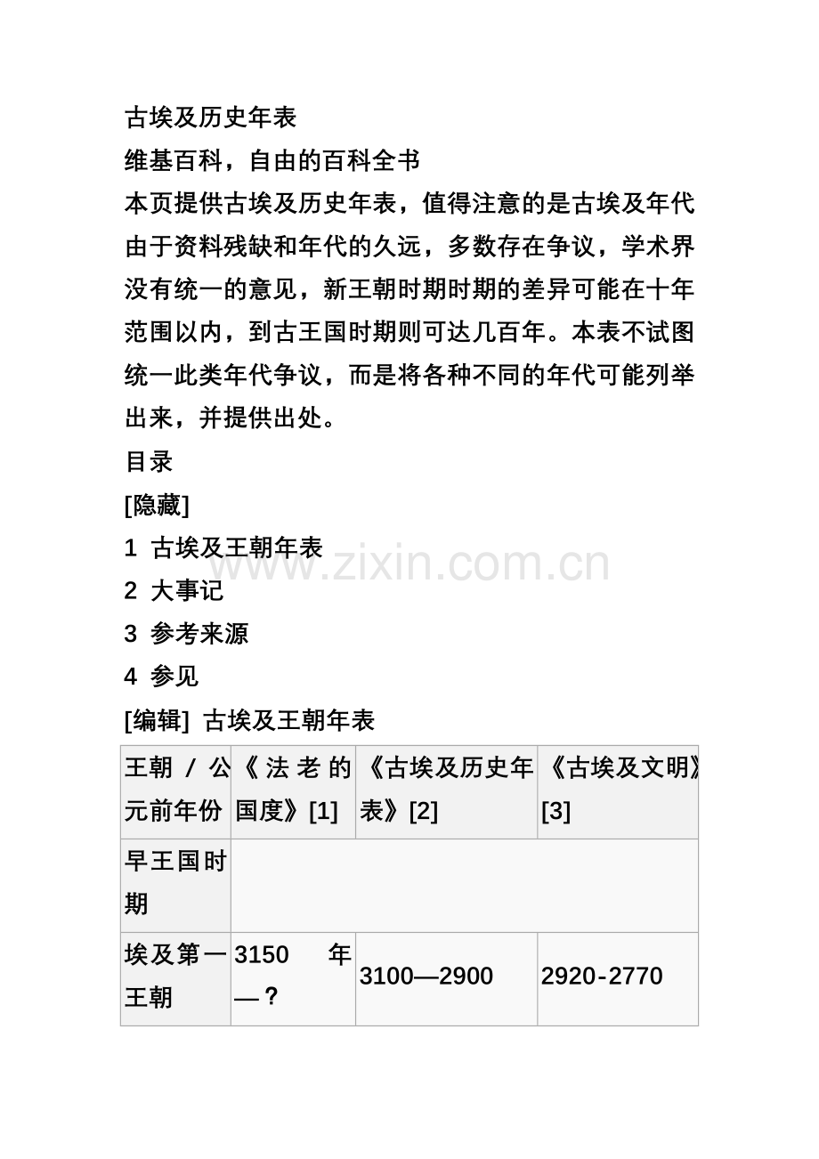古埃及历史年表.doc_第1页