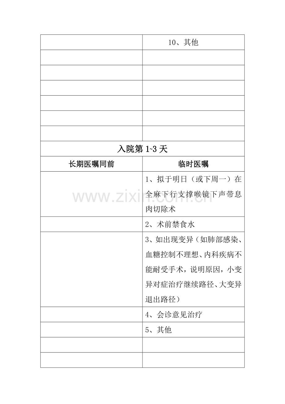 耳鼻喉科声带息肉电子医嘱.doc_第2页