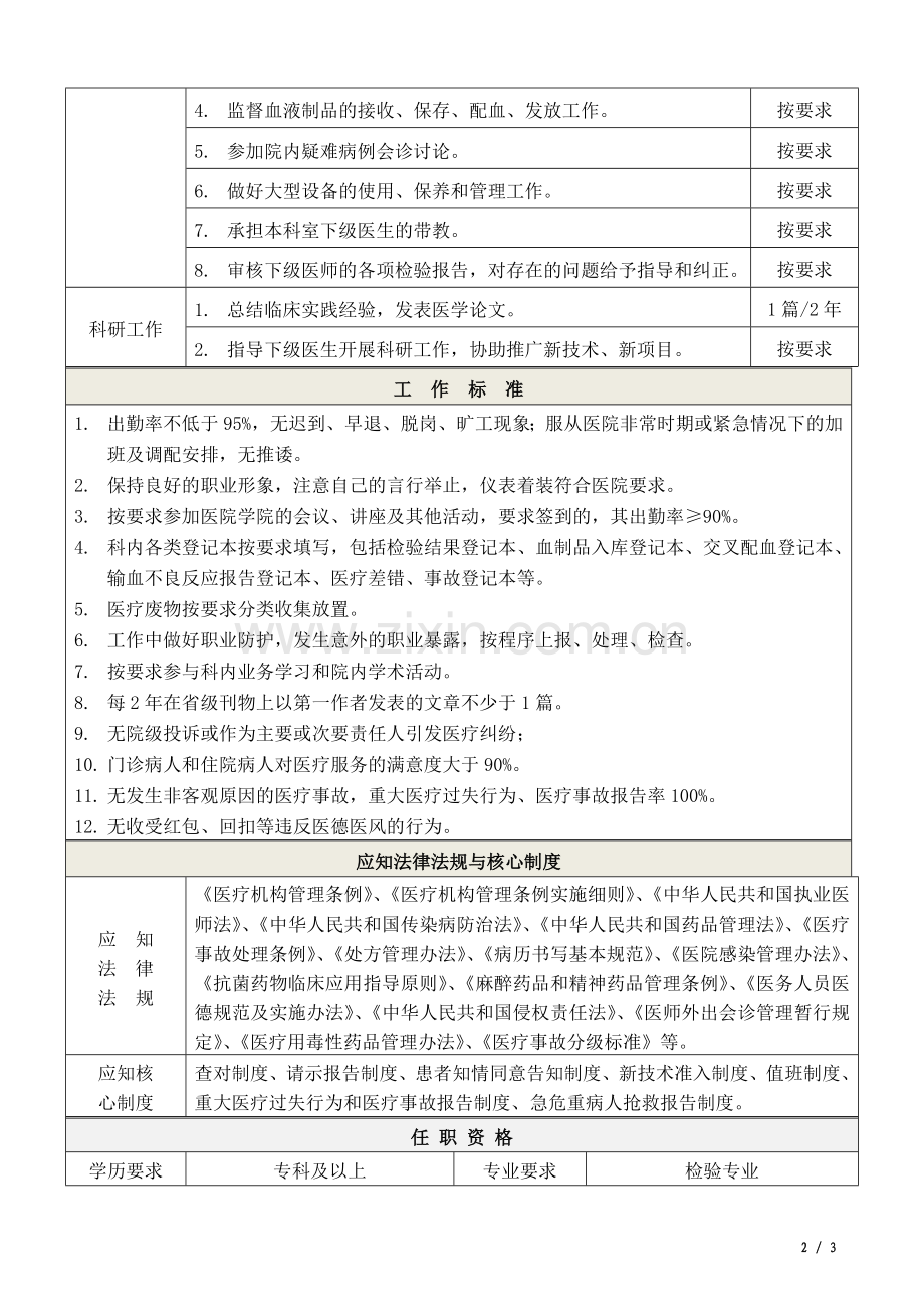 考验科主任-岗亭解释书.doc_第2页
