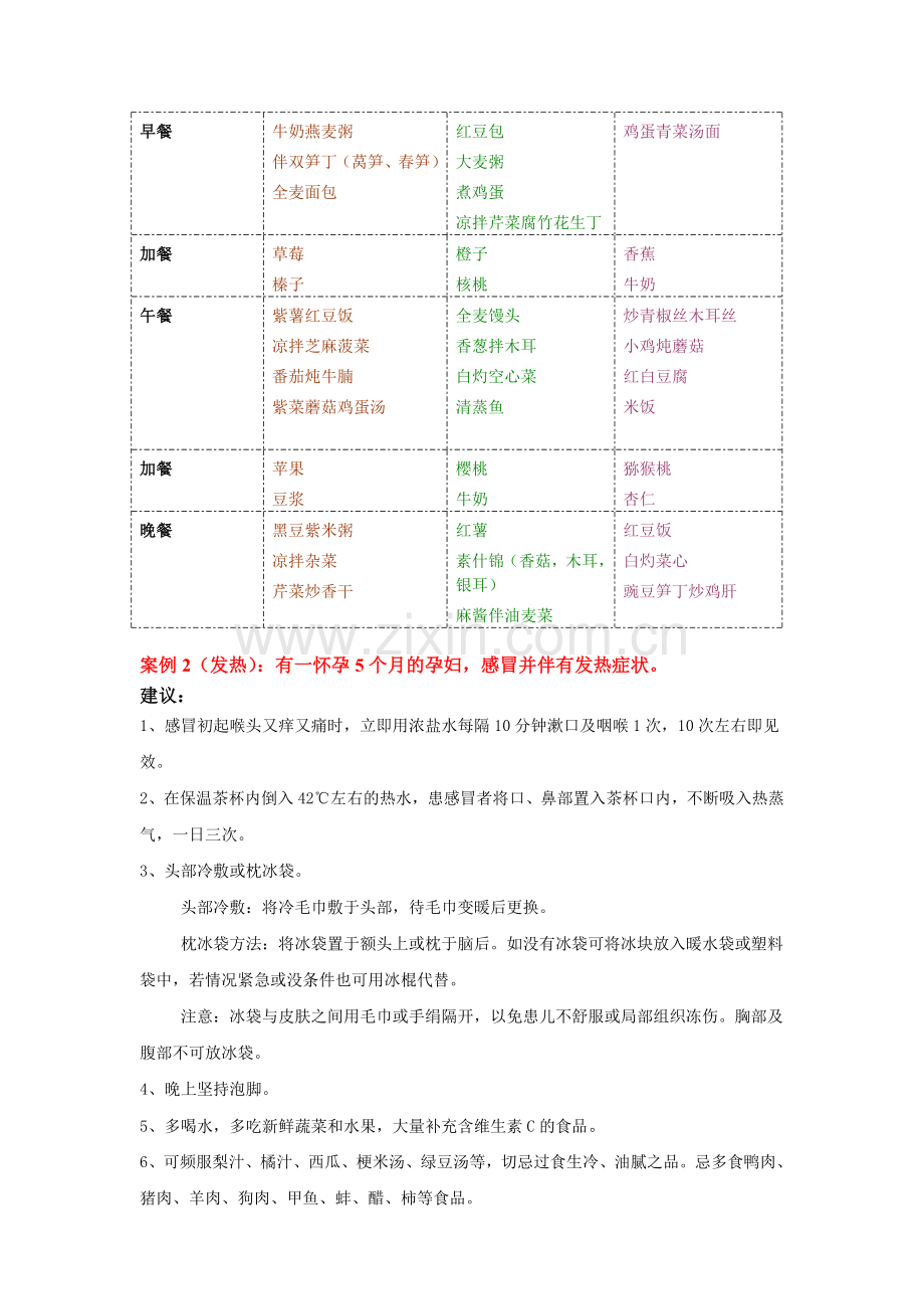妊妇超重发热贫血干涉总结.doc_第2页