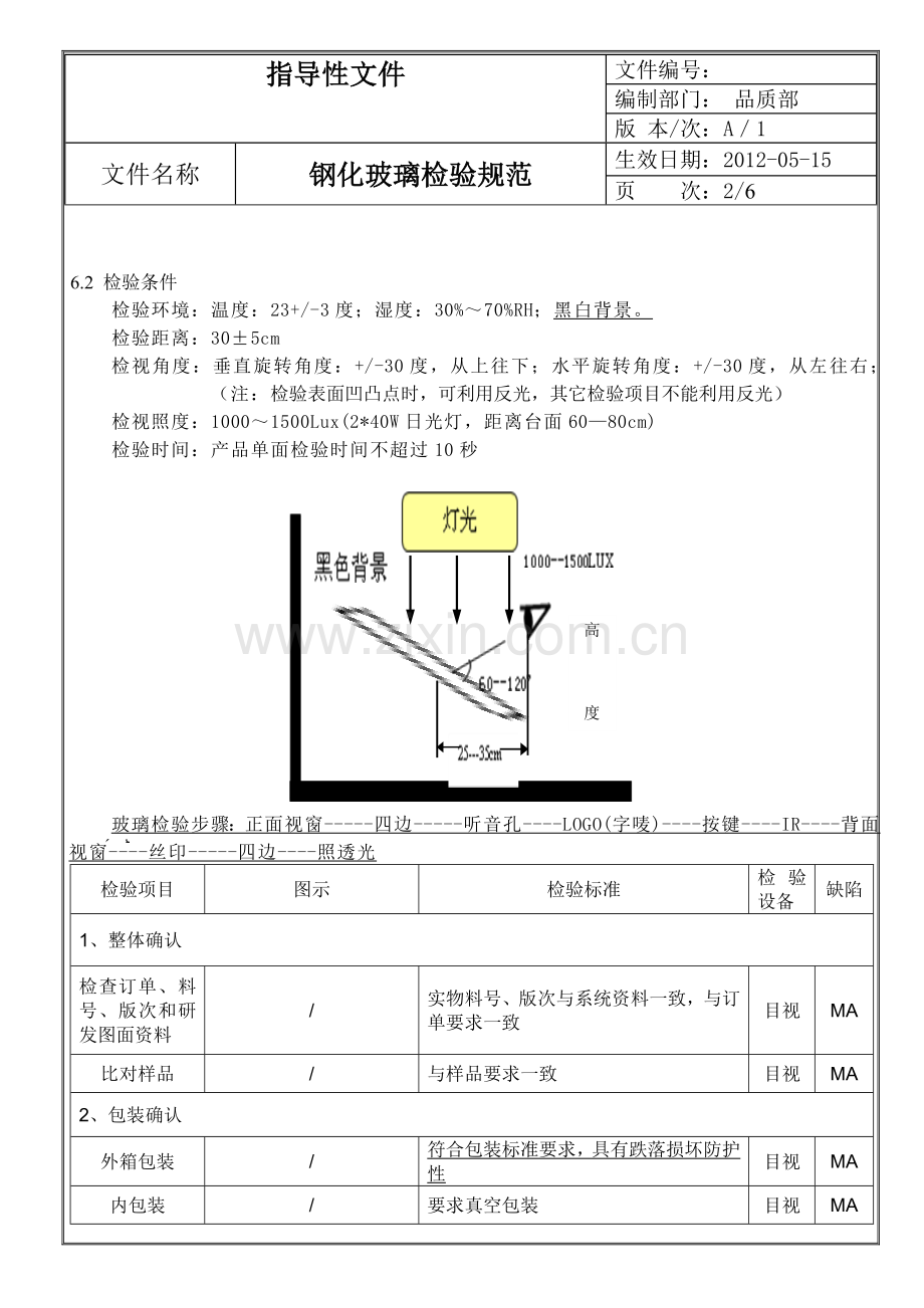 钢化玻璃标准.doc_第2页