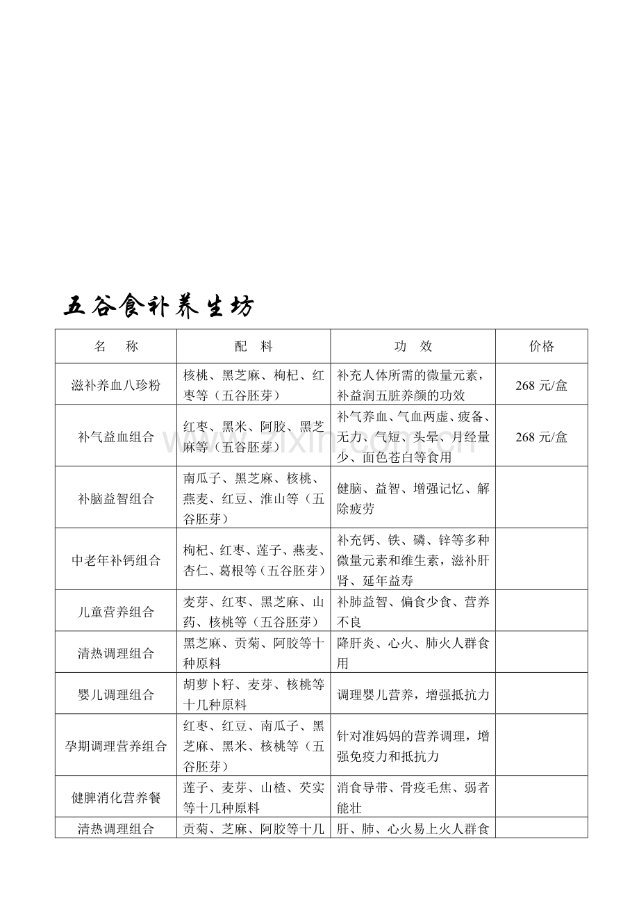 五谷食补摄生坊.doc_第1页