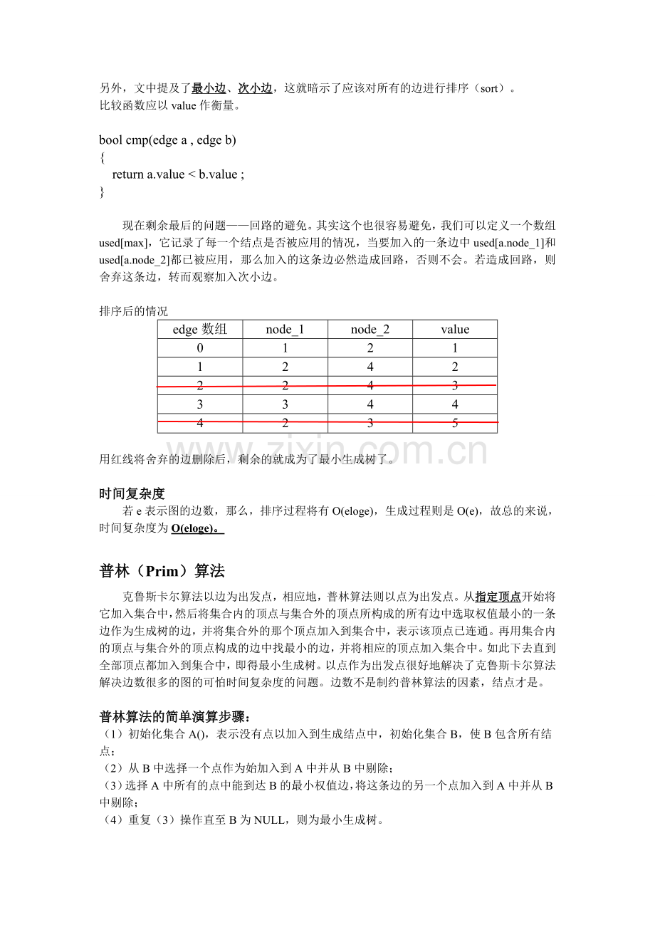 最小生成树and最短路径.doc_第2页