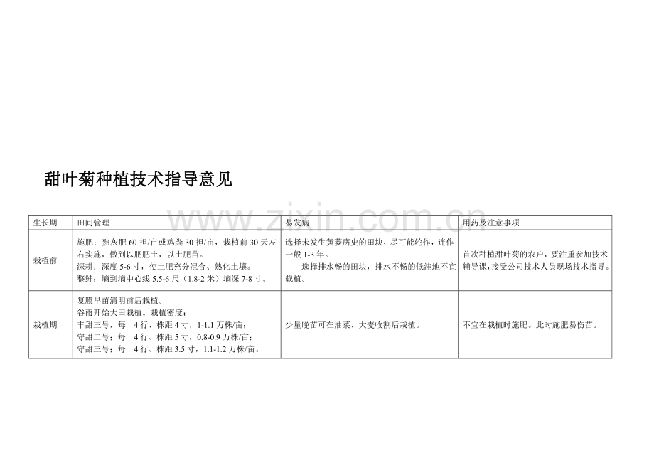 甜叶菊栽种技巧领导看法.doc_第1页