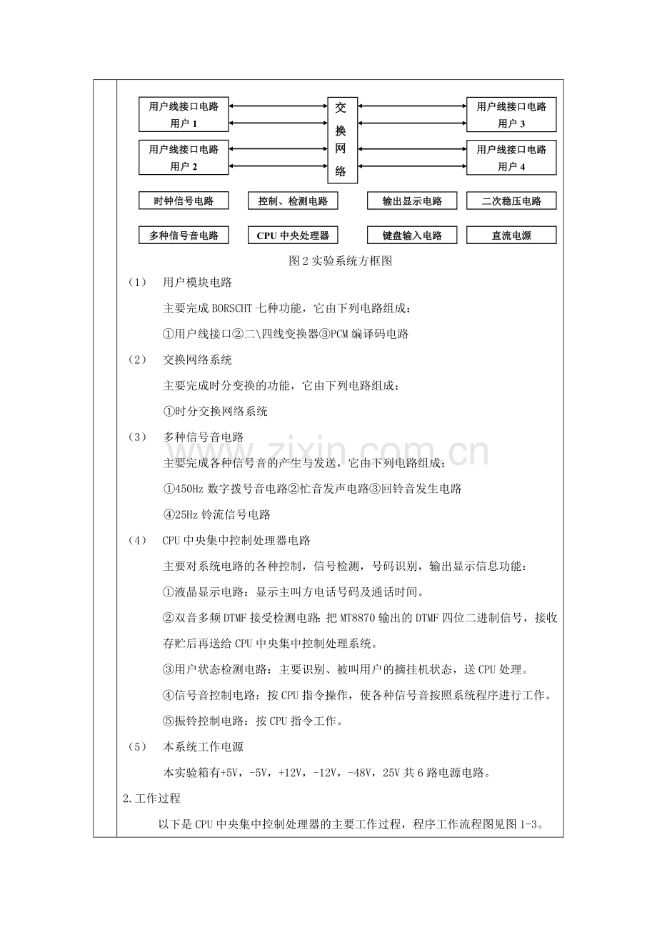 实验一、程控交换原理实验系统及控制单元实验.doc_第2页