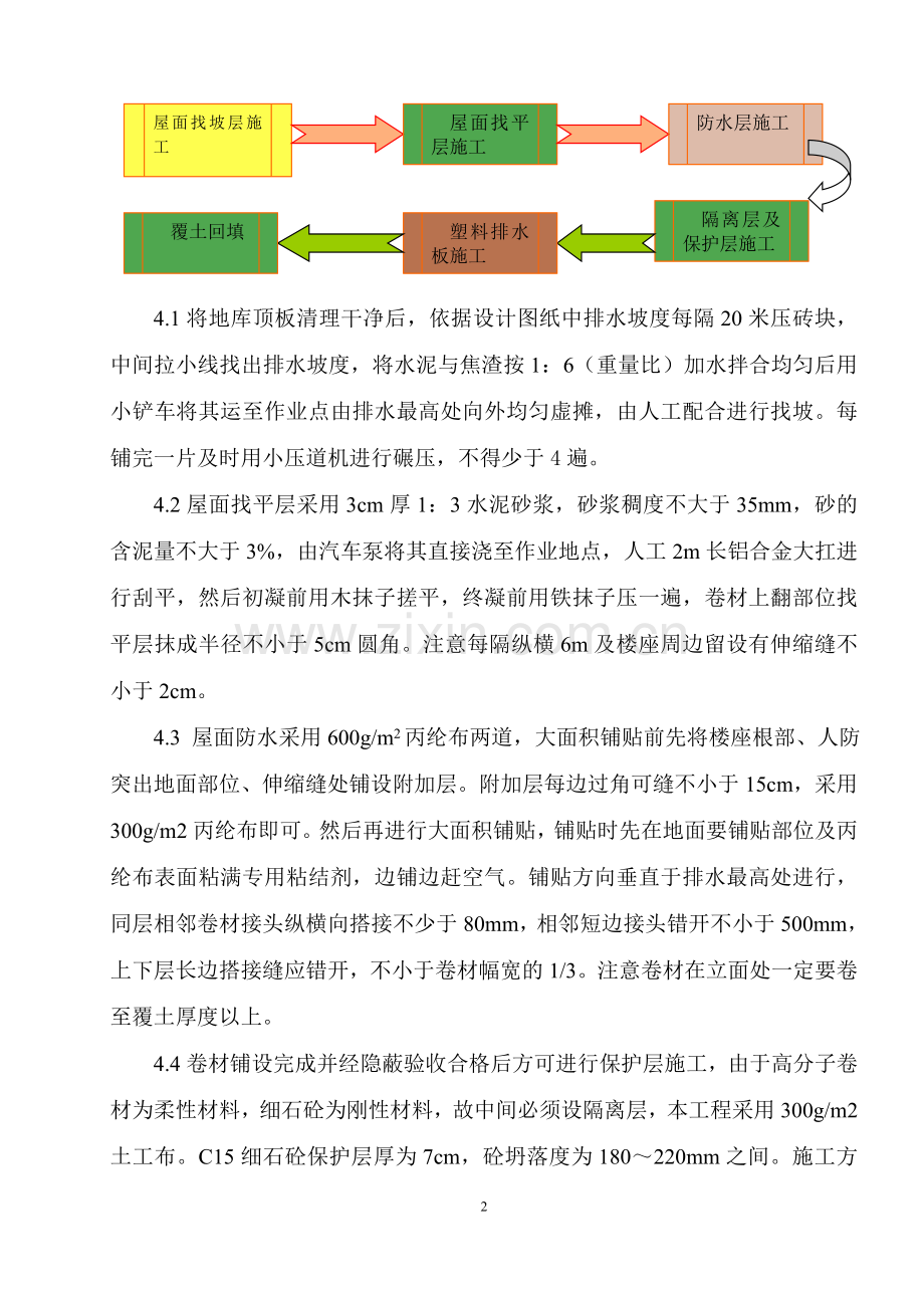 种植屋面中应用塑料排水板应用论文.doc_第2页