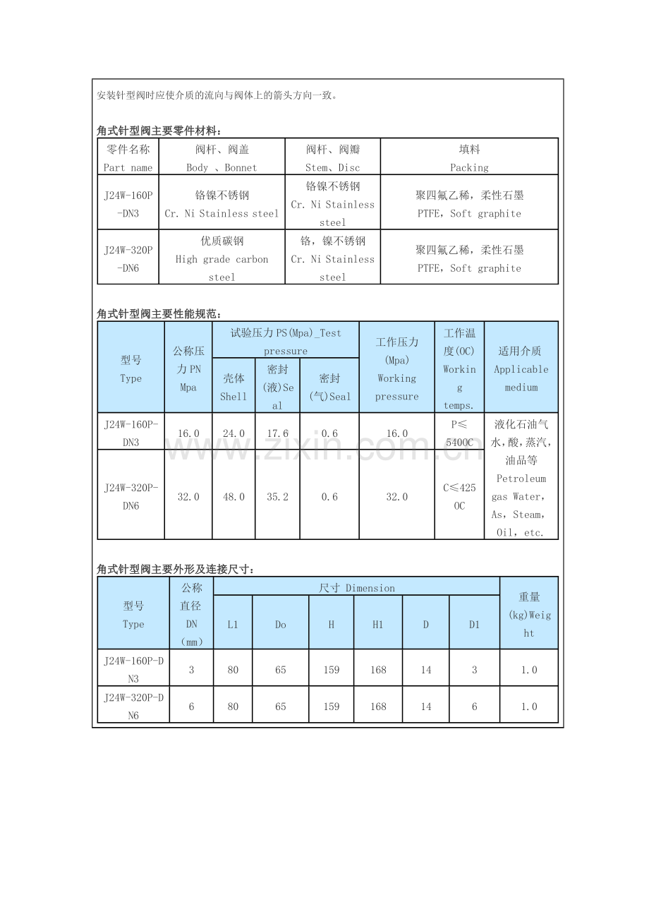 超高压针型阀.doc_第2页