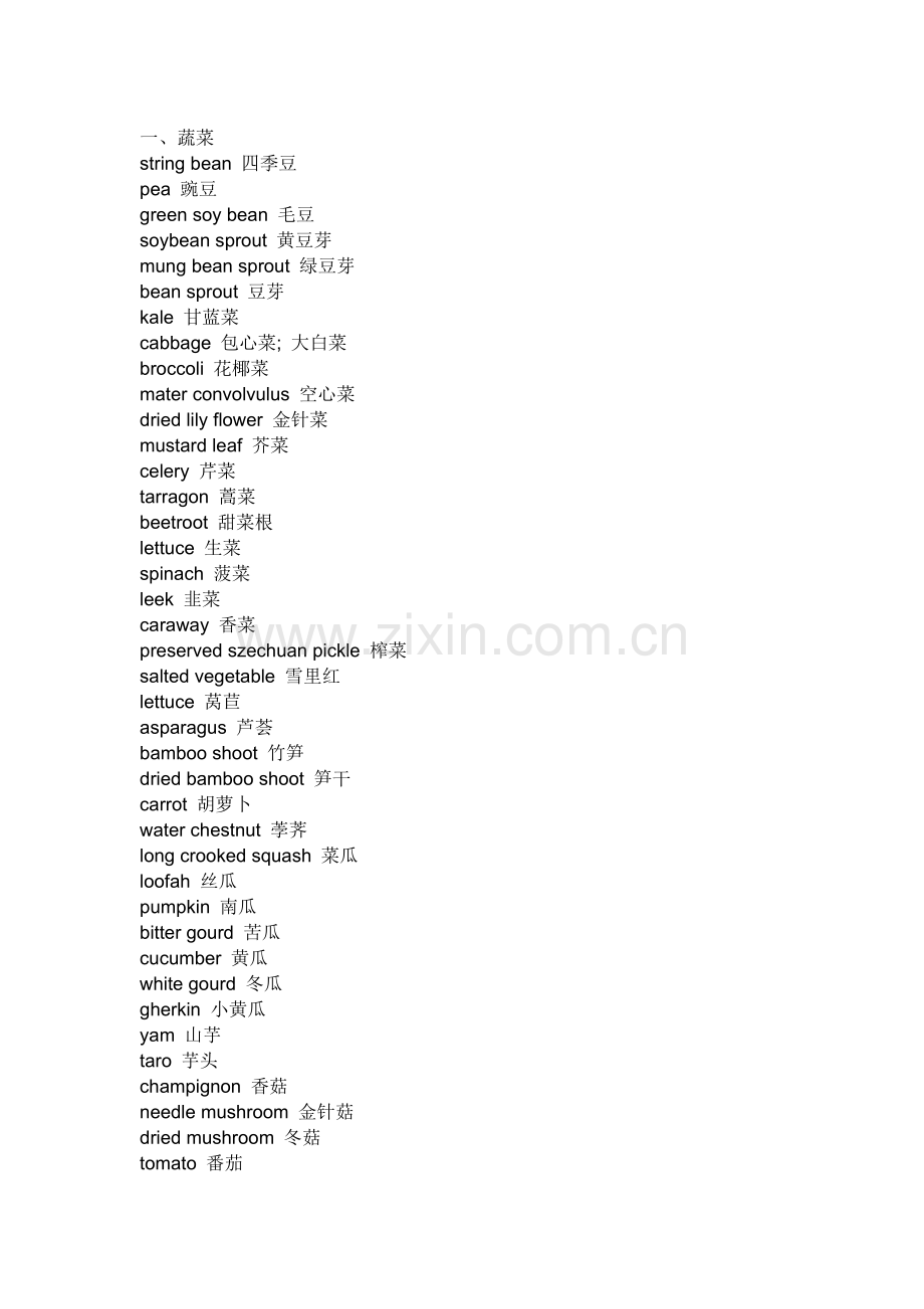 daily used english names.doc_第1页