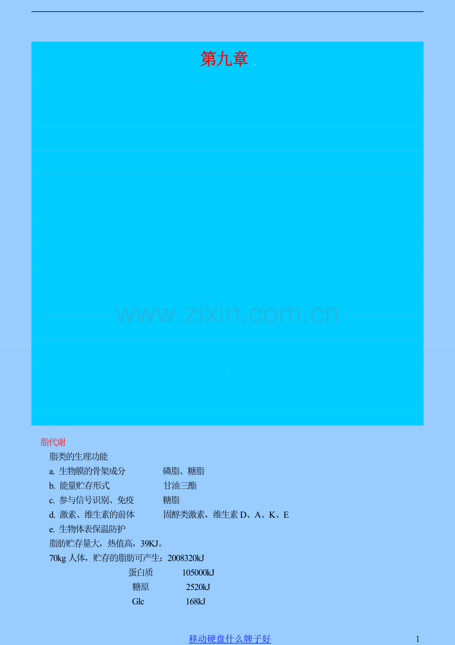 【考研必备】王镜岩生物化学笔记 第九章脂代谢.doc_第1页