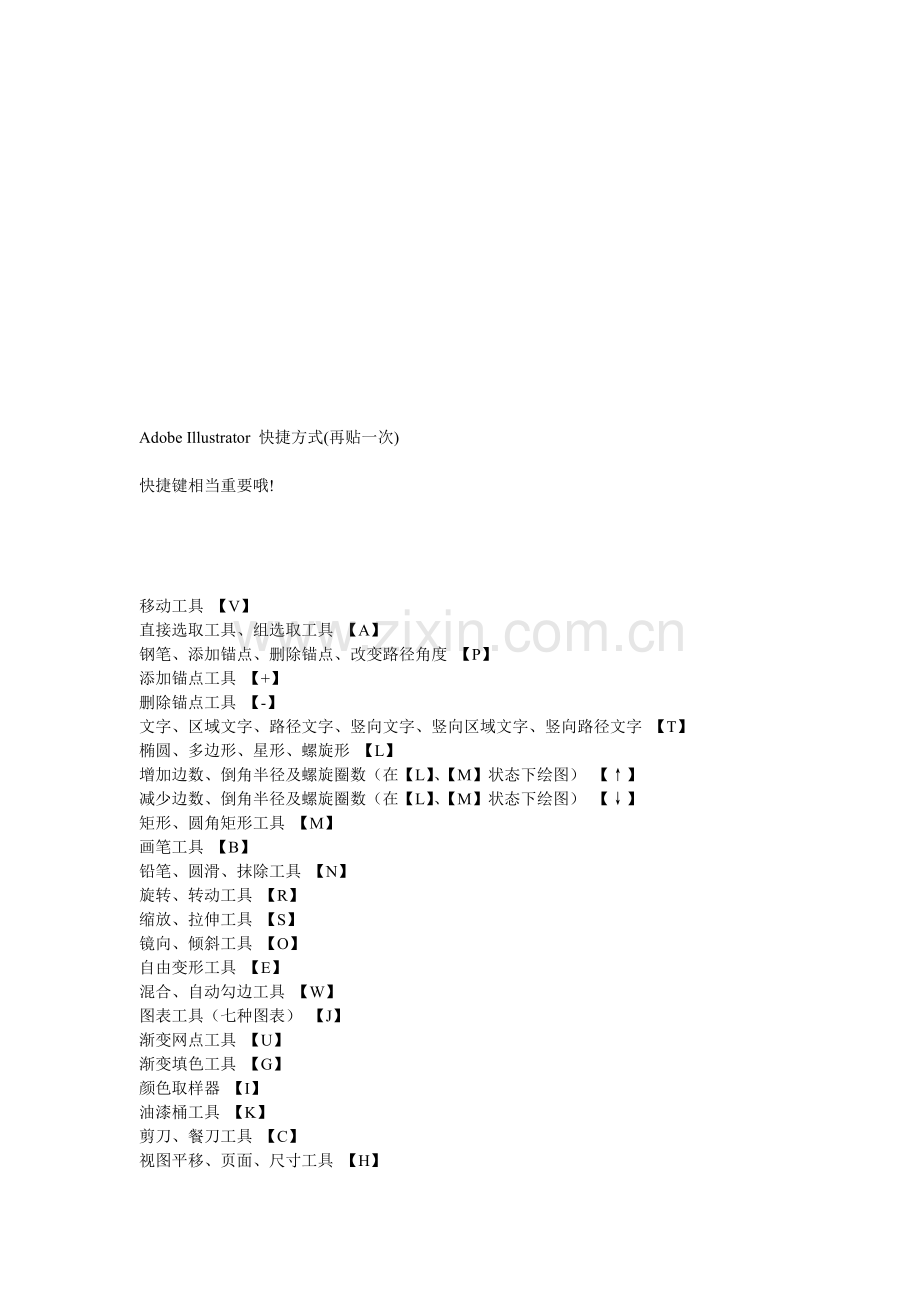 Adobe Illustrator 快捷方法.doc_第1页