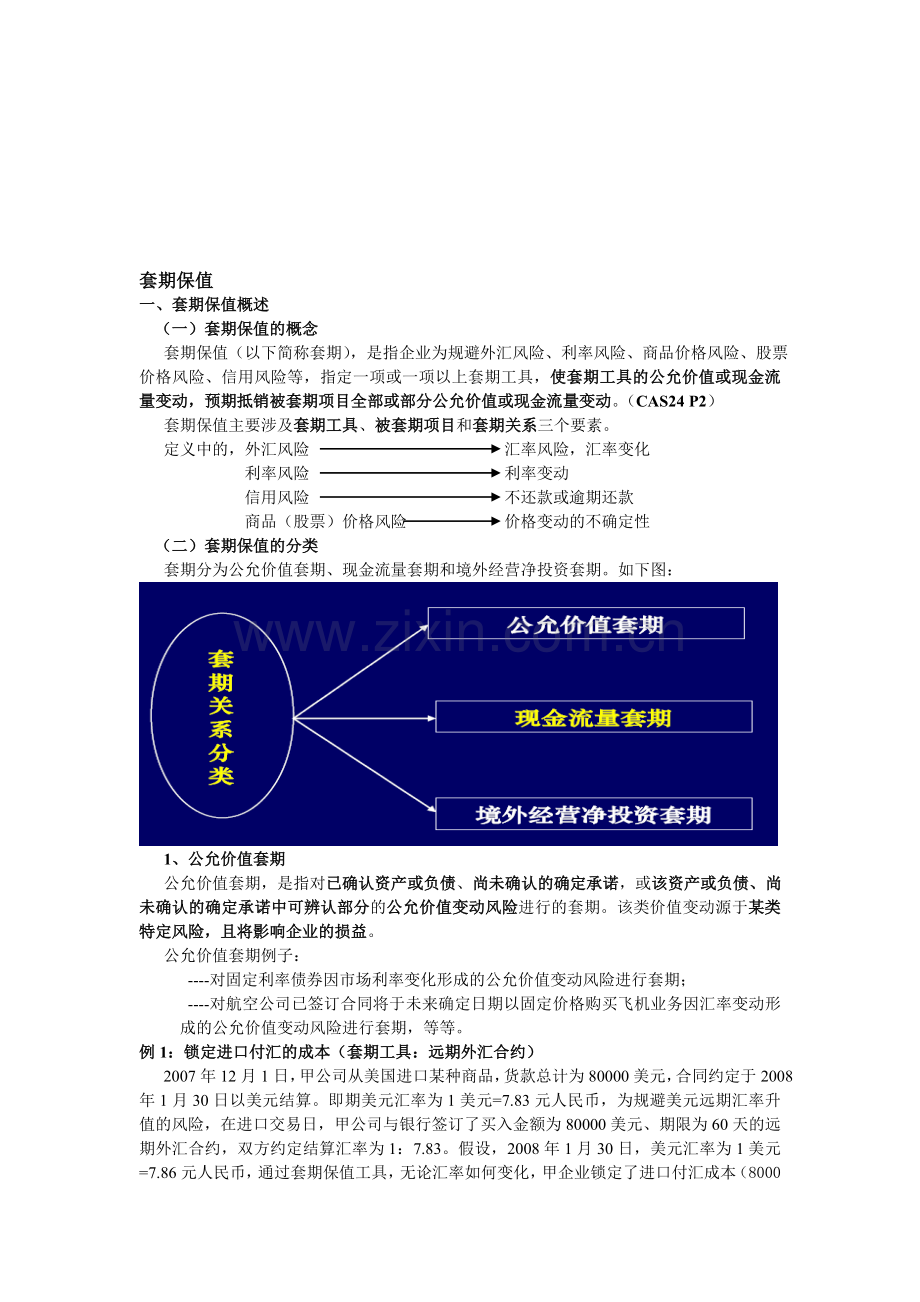 套期保值进修精要.doc_第1页