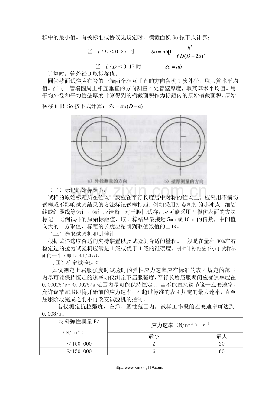 拉伸性能的测定.doc_第2页