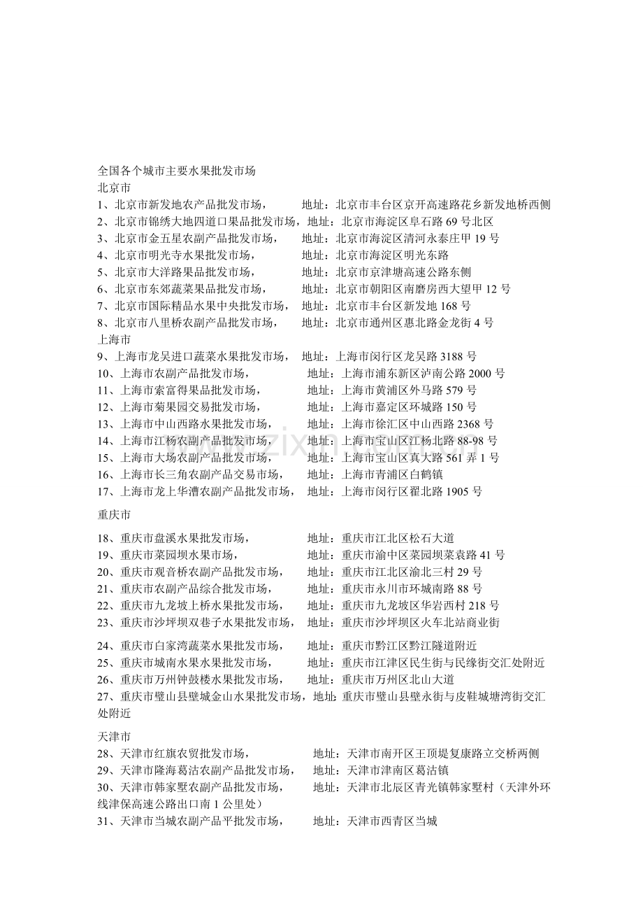 全国重要生果批发市场.doc_第1页