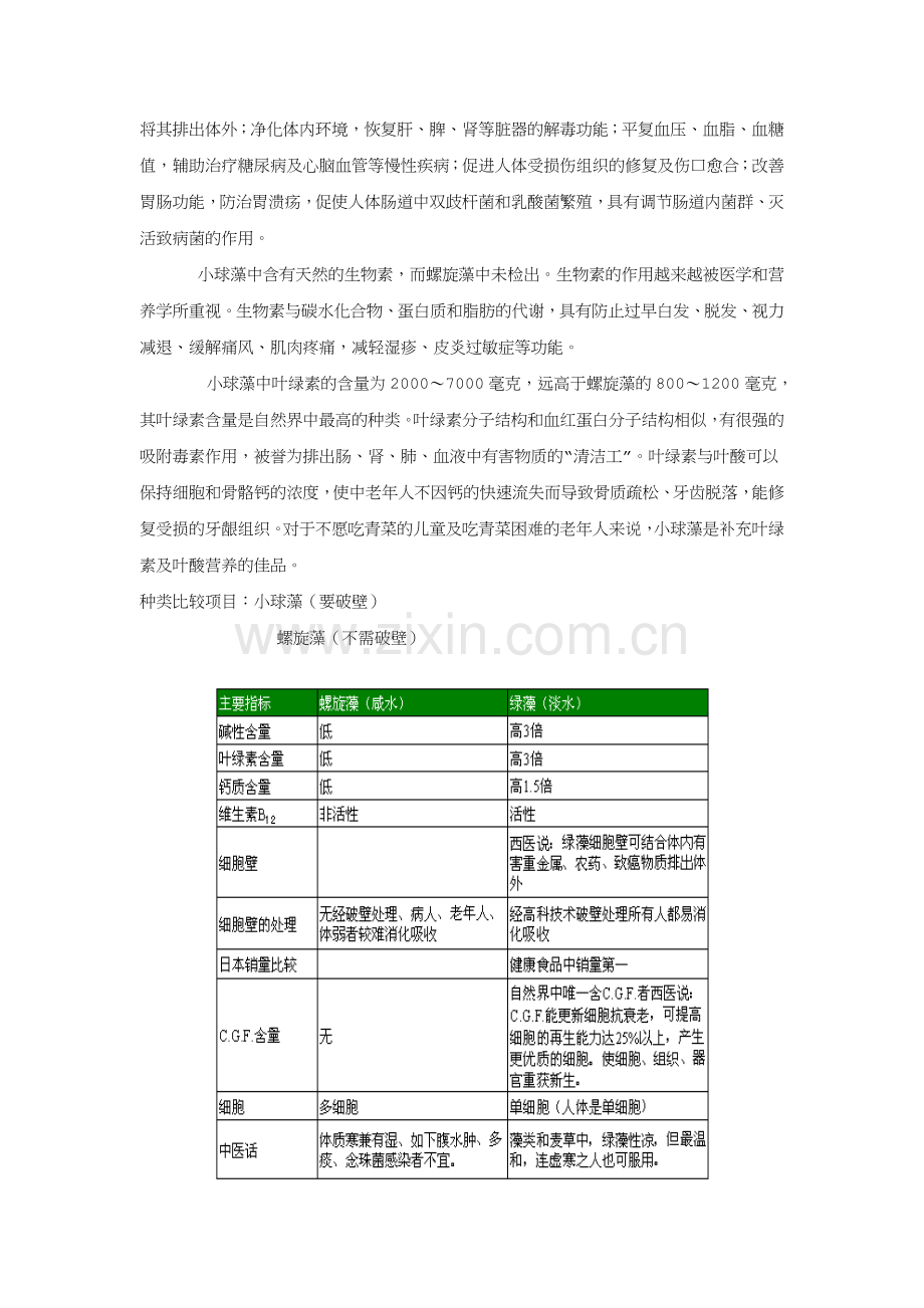 绿藻比螺旋藻更好.doc_第2页