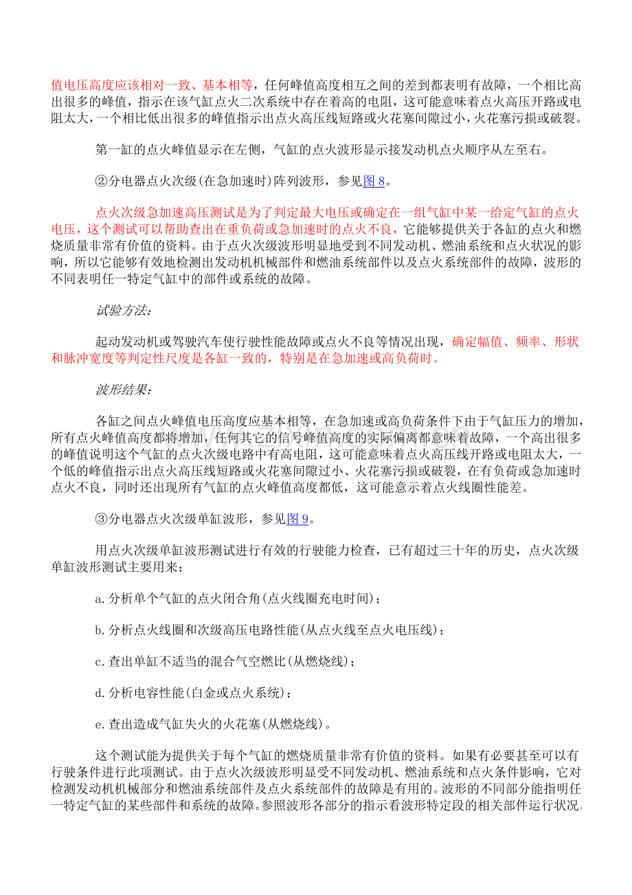 焚烧体系波形分析.doc_第2页