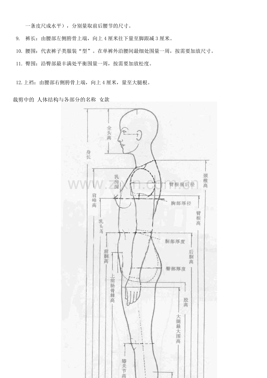 服装裁剪进门.doc_第2页