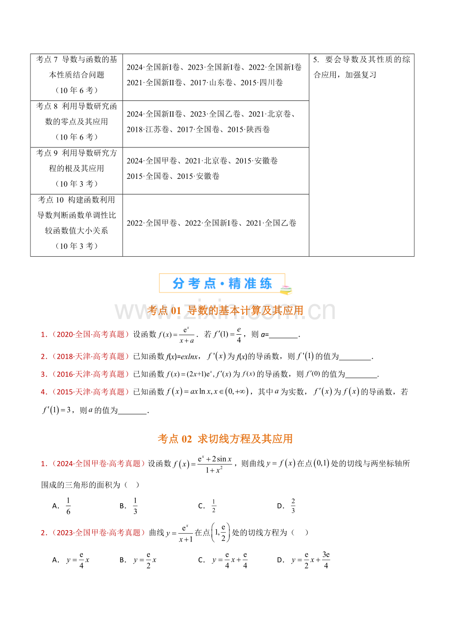 高考十年真题数学分项汇编——导数及其应用小题综合.docx_第2页