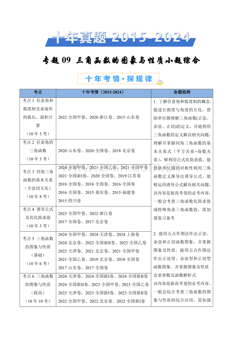 高考十年真题数学分项汇编——三角函数的图象与性质小题综合.docx_第1页