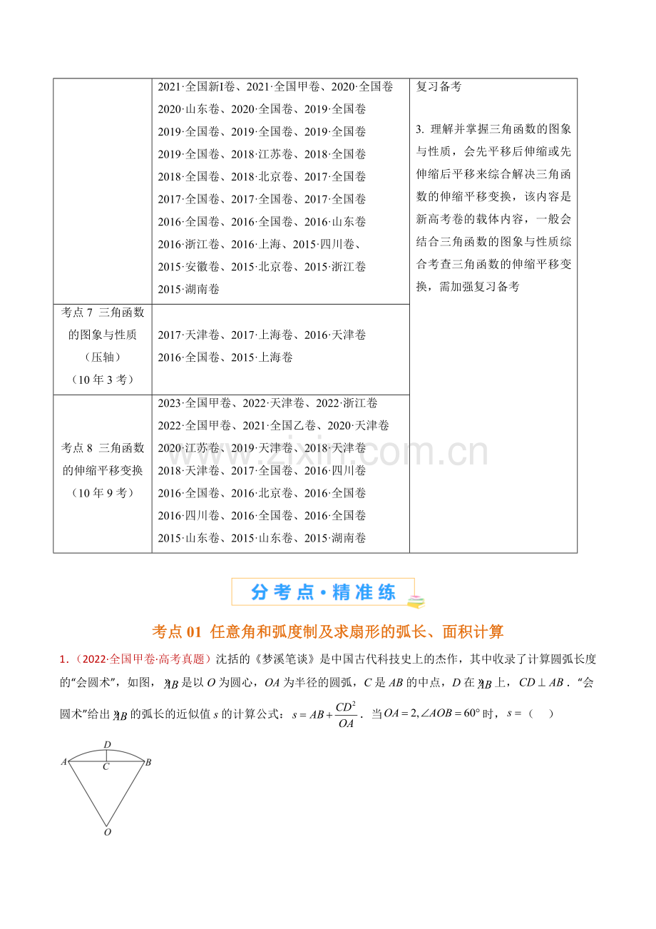 高考十年真题数学分项汇编——三角函数的图象与性质小题综合.docx_第2页