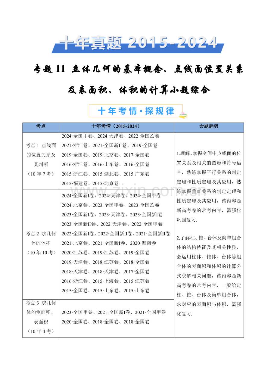 高考十年真题数学分项汇编——立体几何的基本概念、点线面位置关系及表面积、体积的计算小题综合（含答案）.docx_第1页