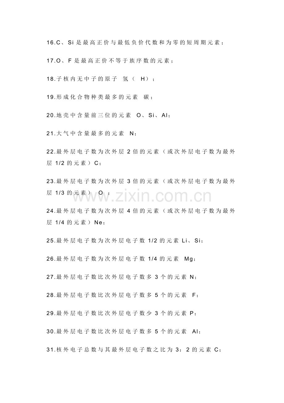 高中化学推断题知识总结.docx_第2页