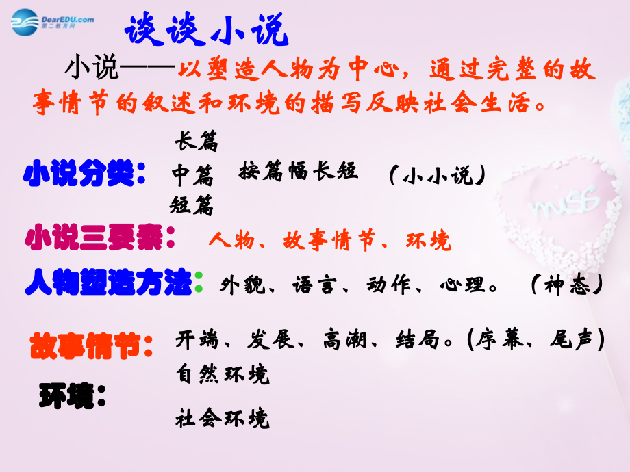 陕西省安康市紫阳县紫阳中学初中部九年级语文上册 9.故乡课件 新人教版.ppt_第1页