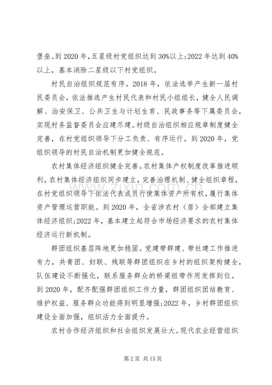 山东推动乡村组织振兴的实施意见.docx_第2页