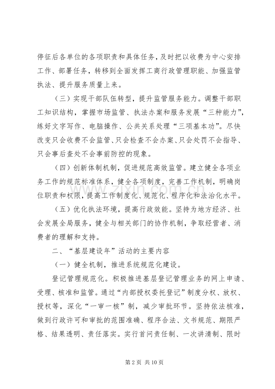 市工商局基层建设年活动意见.docx_第2页