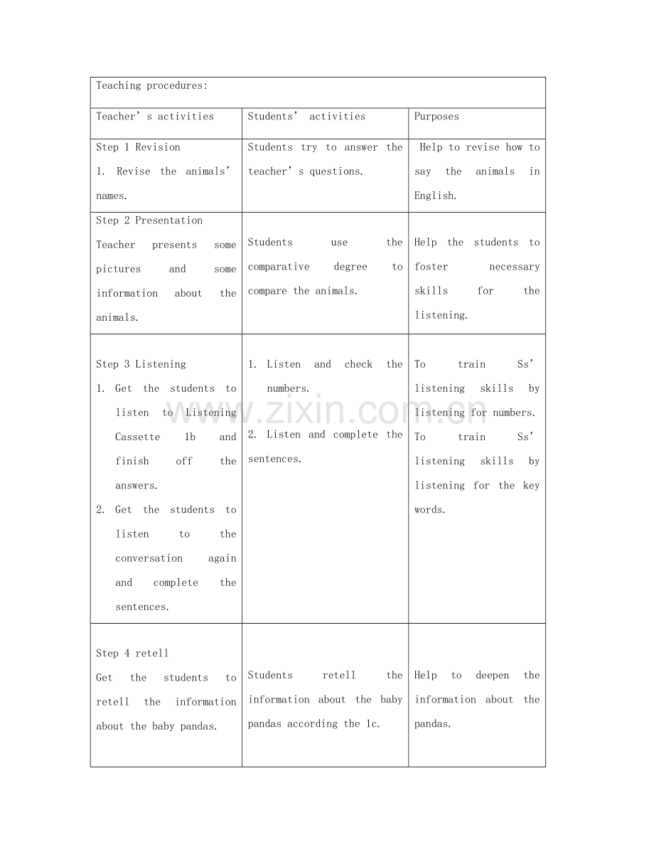 九年级语文全册 Unit 11 What’s the highest mountain in the world Section B（1a-2e）教案 鲁教版五四制.doc_第2页