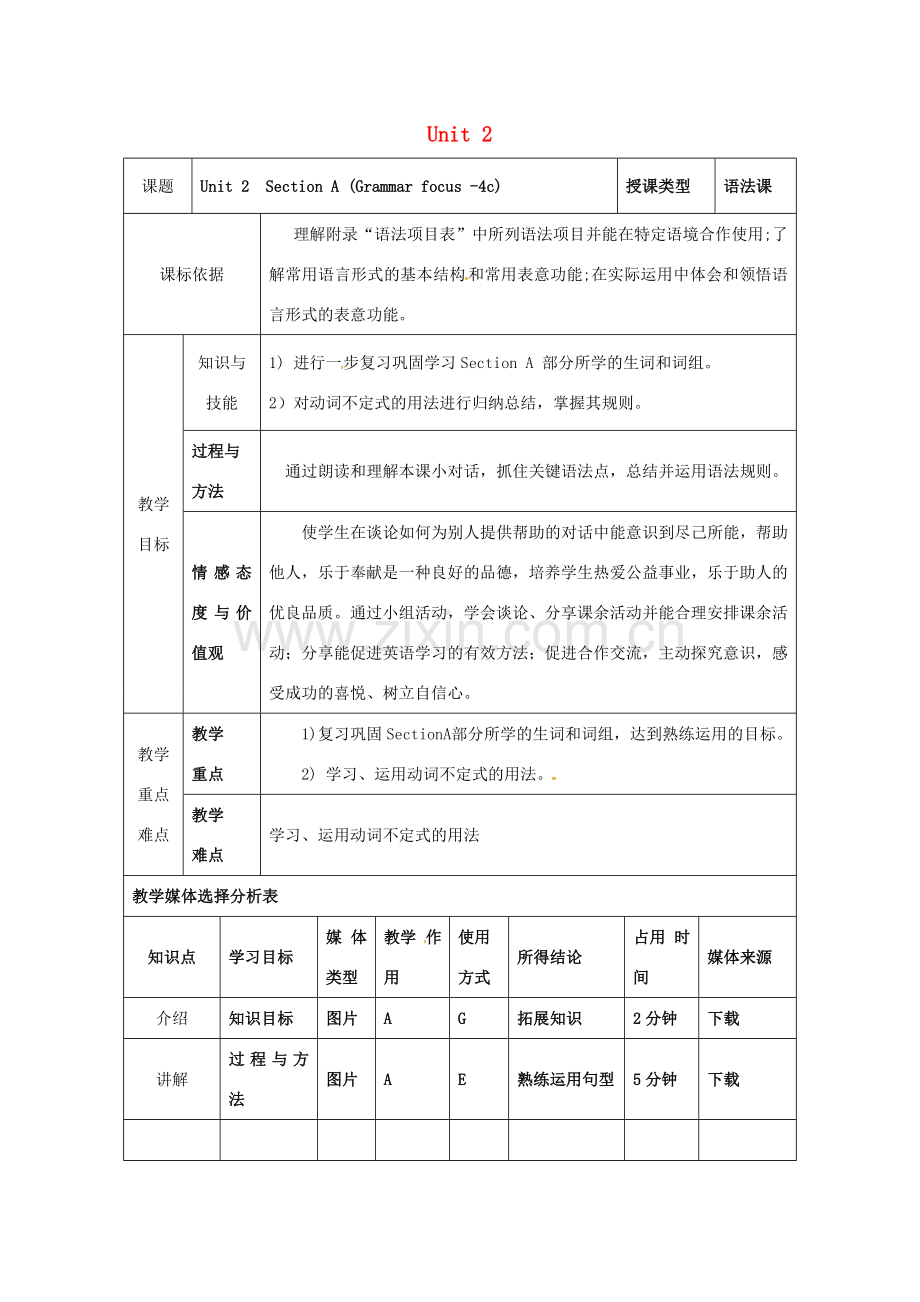 陕西省安康市石泉县池河镇八年级英语下册 Unit 2 I’ll help to clean up the city parks（第4课时）Section A（Grammar focus-4c）教案 （新版）人教新目标版-（新版）人教新目标版初中八年级下册英语教案.doc_第1页