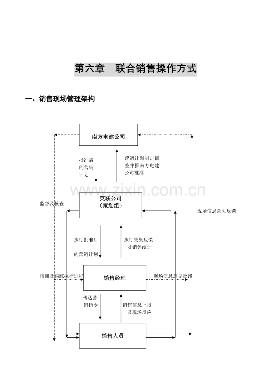 【房地产】南方国际广场营销策划报告（英联）.docx_第1页
