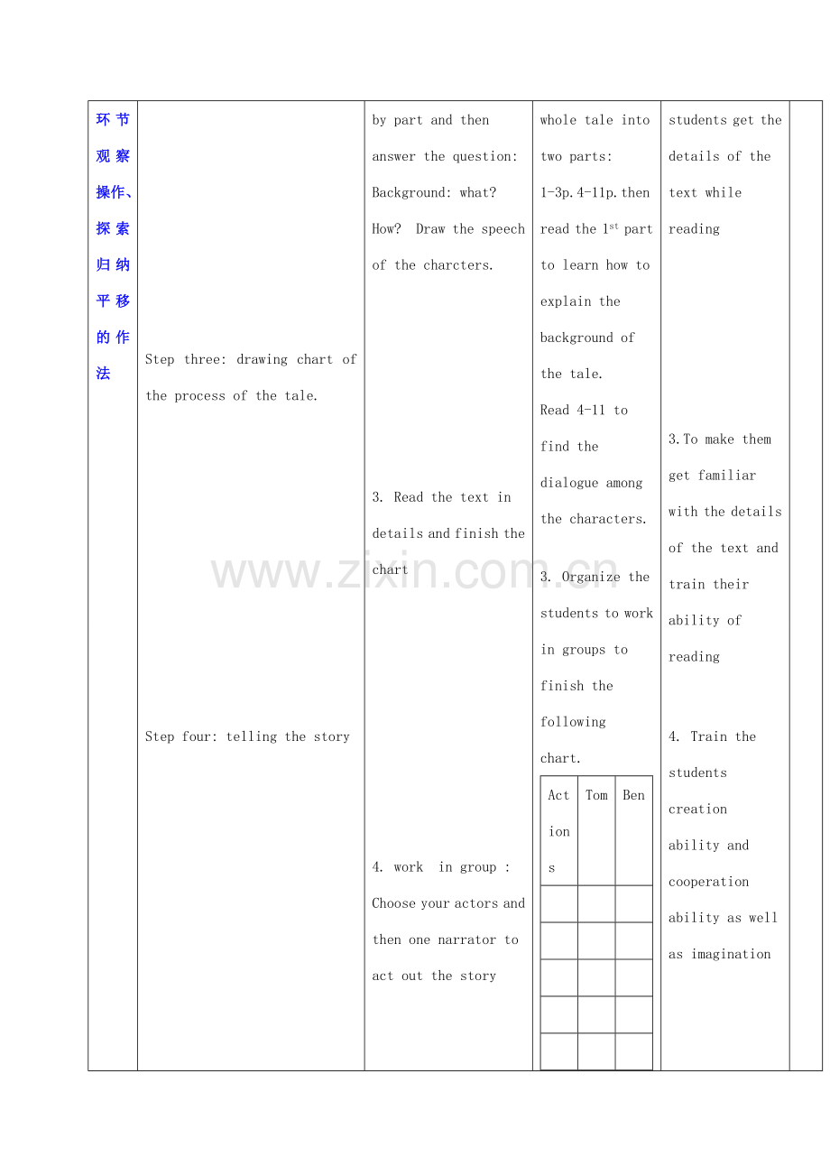 秋九年级英语上册 Unit 7《The Adventures of Tom Sawyer》教案2 （新版）牛津深圳版-牛津深圳版初中九年级上册英语教案.doc_第2页