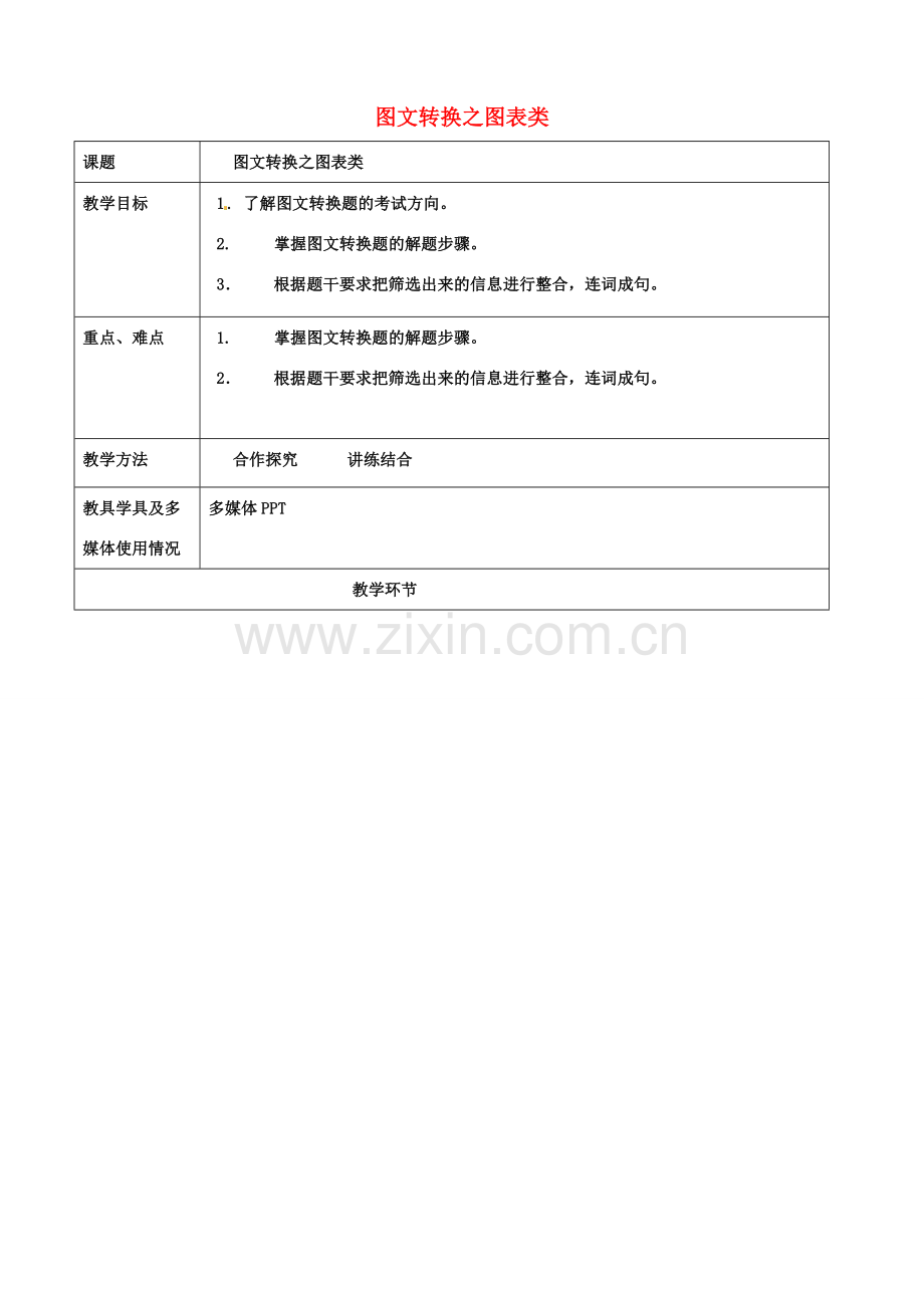 （原新金龙、新宇中学）中考语文 图文转换之图表类复习教案-人教版初中九年级全册语文教案.doc_第1页